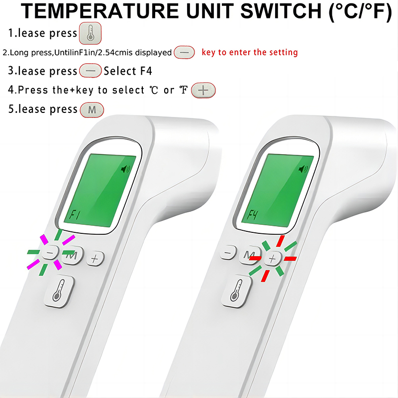 Termômetro Infravermelho Sem C - Pulse Oximeter avaliação e preço