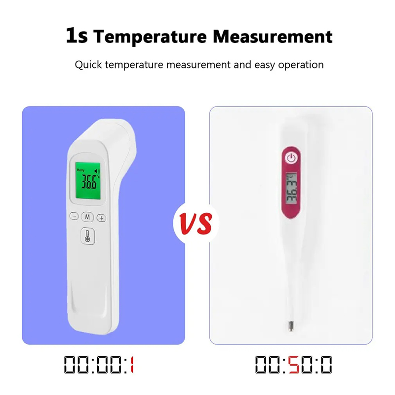Termômetro Digital de Febre IR - Pulse Oximeter avaliação e preço